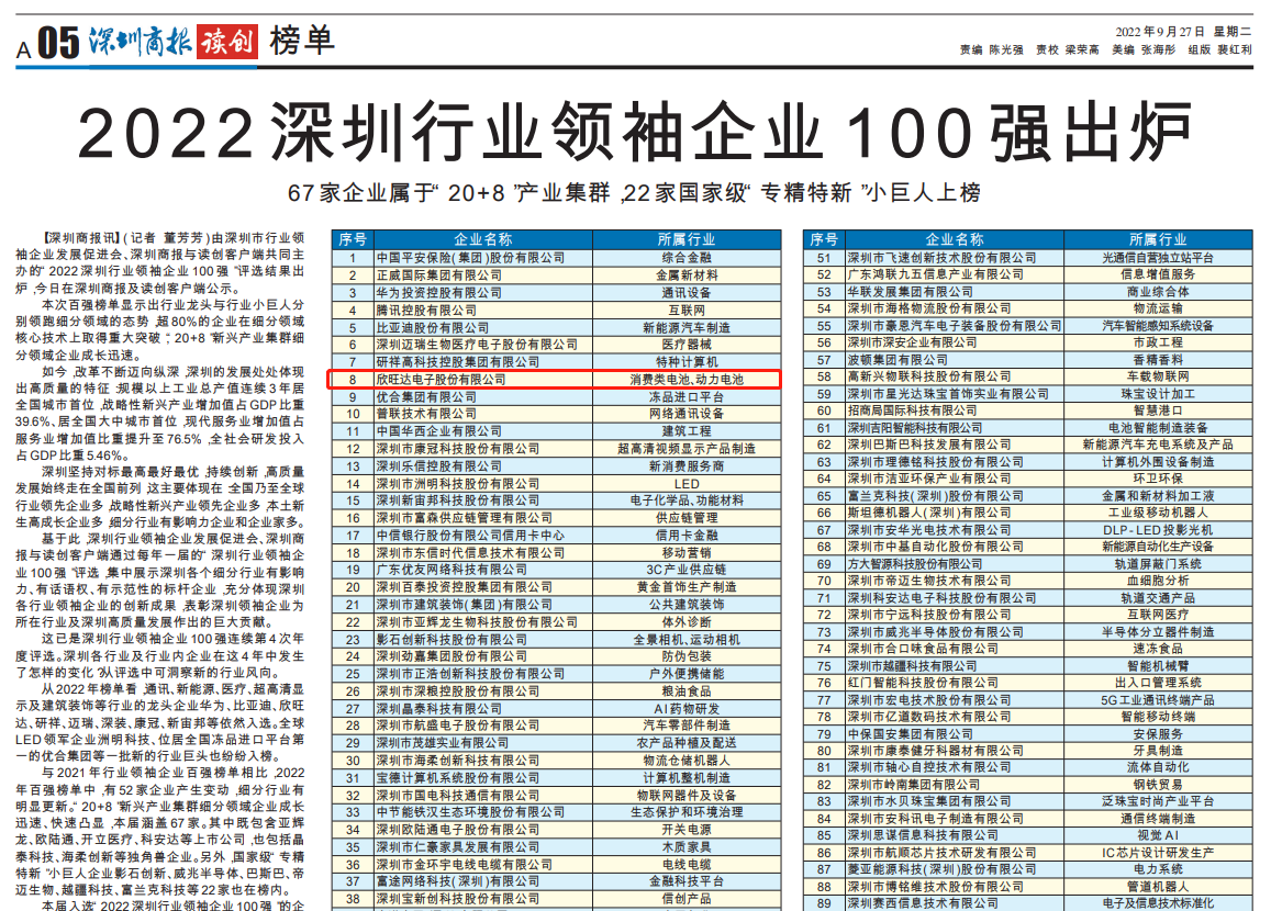 内容-100强.png 内容-100强.png